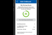 Triple a insurance okc
