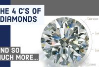 Lumera diamonds